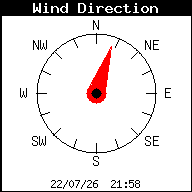 Image d'illustration pour Station Météo Paris - Saint-Germain-des-Prés en direct